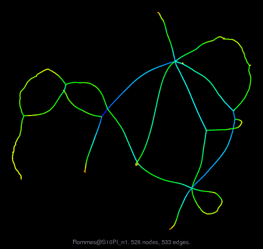 Rommes/S10PI_n1 graph