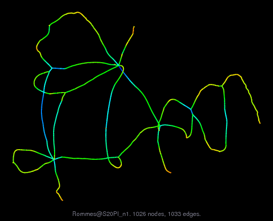 Rommes/S20PI_n1 graph