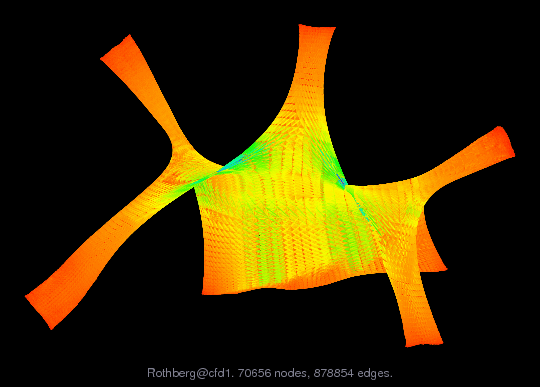 Rothberg/cfd1 graph