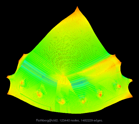 Rothberg/cfd2 graph