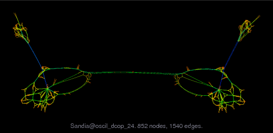 Sandia/oscil_dcop_24 graph