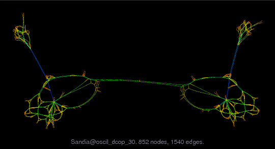 Sandia/oscil_dcop_30 graph