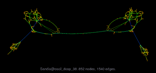 Sandia/oscil_dcop_38 graph