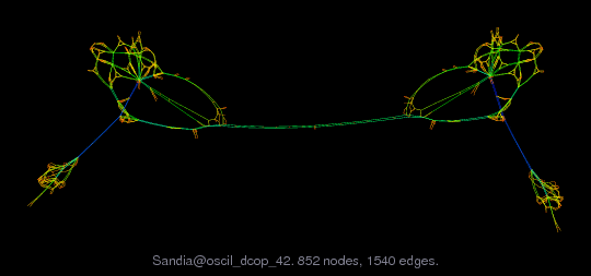 Sandia/oscil_dcop_42 graph