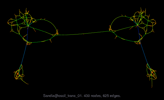 Sandia/oscil_trans_01 graph