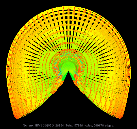 Schenk_IBMSDS/3D_28984_Tetra graph
