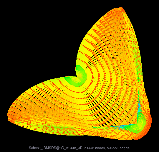 Schenk_IBMSDS/3D_51448_3D graph
