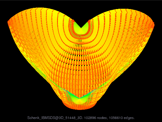 Schenk_IBMSDS/3D_51448_3D graph