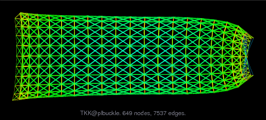 TKK/plbuckle graph