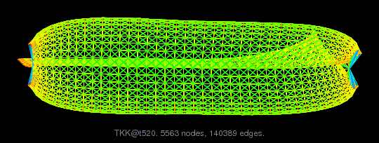 TKK/t520 graph