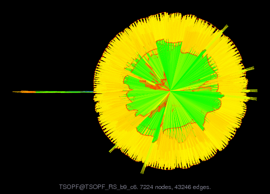TSOPF/TSOPF_RS_b9_c6 graph