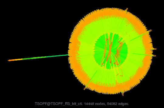 TSOPF/TSOPF_RS_b9_c6 graph