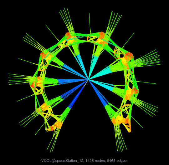 VDOL/spaceStation_12 graph