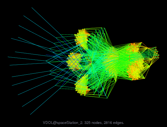 VDOL/spaceStation_2 graph