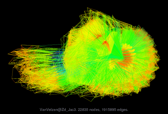 VanVelzen/Zd_Jac3 graph