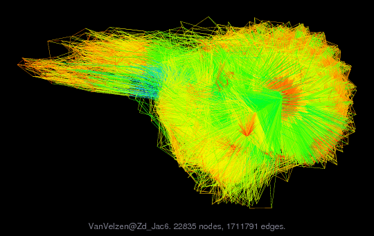 VanVelzen/Zd_Jac6 graph