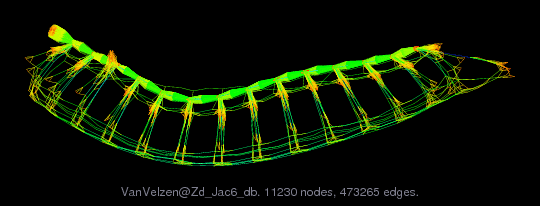 VanVelzen/Zd_Jac6_db graph