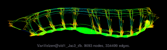 VanVelzen/std1_Jac3_db graph