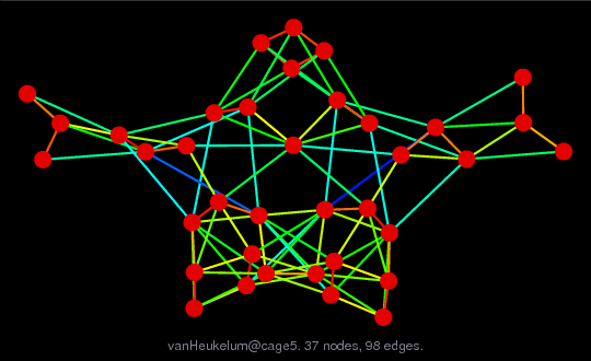 vanHeukelum/cage5 graph
