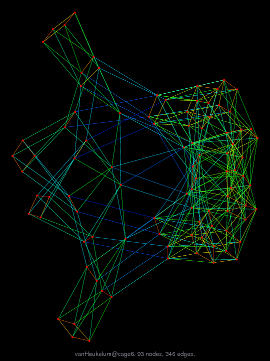 vanHeukelum/cage6 graph